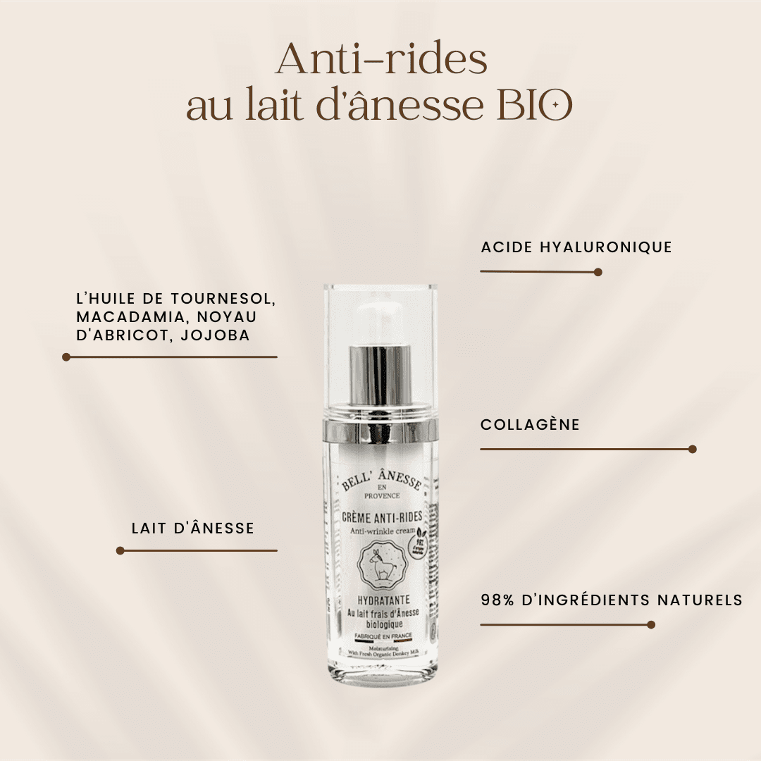 Crème Visage Anti Rides au Lait d’Ânesse Bio 30ml - Bell Ânesse