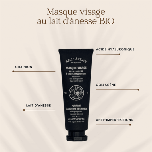 Masque Visage Purifiant au Lait d'Ânesse et Charbon 120ml - Bell Ânesse